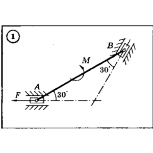 Решение задачи С4 Вариант 01 Диевский В.А., Малышева ИА