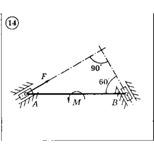 Решение задачи С4 Вариант 14 Диевский В.А., Малышева ИА