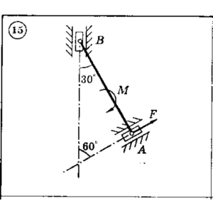 Решение задачи С4 Вариант 15 Диевский В.А., Малышева ИА