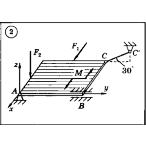 Решение задачи С5 Вариант 02 Диевский В.А. Малышева ИА