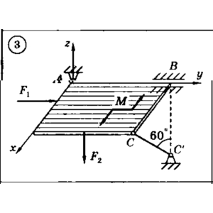Решение задачи С5 Вариант 03 Диевский В.А. Малышева ИА