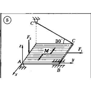 Решение задачи С5 Вариант 05 Диевский В.А. Малышева ИА