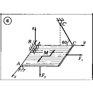 Решение задачи С5 Вариант 06 Диевский В.А. Малышева ИА