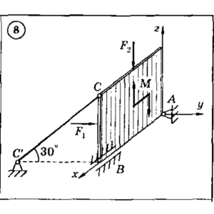 Решение задачи С5 Вариант 08 Диевский В.А. Малышева ИА