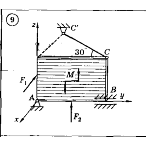 Решение задачи С5 Вариант 09 Диевский В.А. Малышева ИА