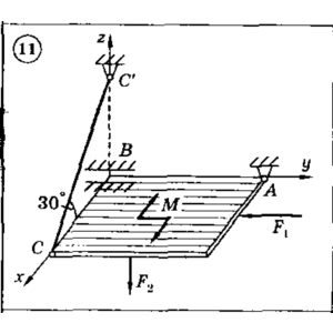Решение задачи С5 Вариант 11 Диевский В.А. Малышева ИА