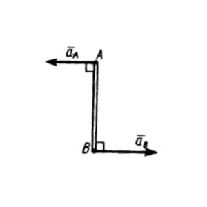 Решение задачи 9.7.14 из сборника Кепе О.Э.