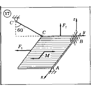 Решение задачи С5 Вариант 17 Диевский В.А. Малышева ИА