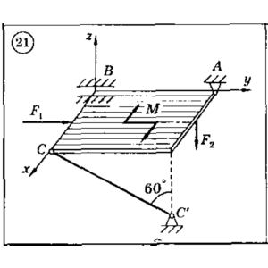 Решение задачи С5 Вариант 21 Диевский В.А. Малышева ИА