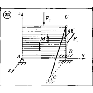 Решение задачи С5 Вариант 22 Диевский В.А. Малышева ИА