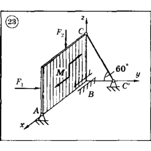 Решение задачи С5 Вариант 23 Диевский В.А. Малышева ИА