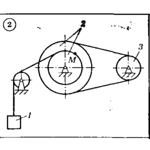 Решение задачи К2 Вариант 02 Диевский В.А. Малышева ИА