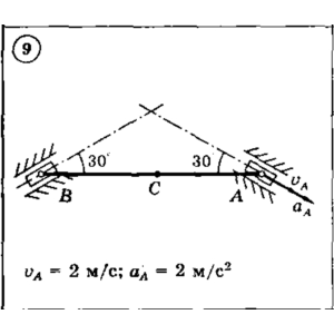 Решение задачи К3 Вариант 09 Диевский В.А. Малышева ИА