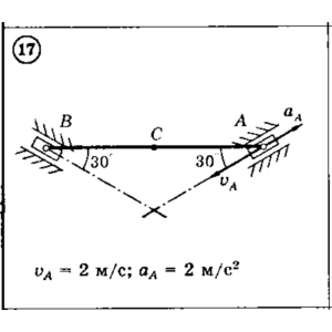 Решение задачи К3 Вариант 17 Диевский В.А. Малышева ИА