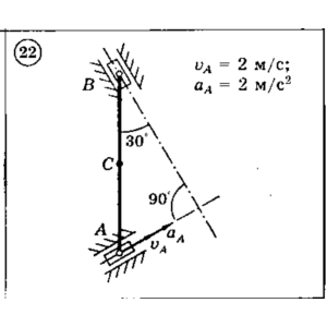 Решение задачи К3 Вариант 22 Диевский В.А. Малышева ИА