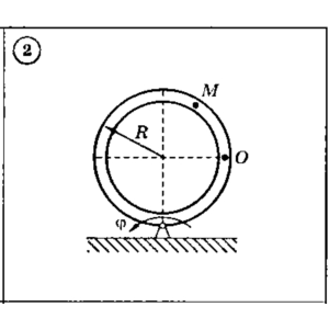 Решение задачи К4 Вариант 02 Диевский В.А. Малышева ИА