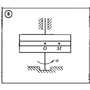 Решение задачи К4 Вариант 03 Диевский В.А. Малышева ИА