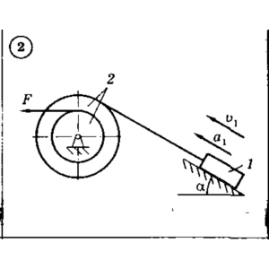 Решение задачи Д5 Вариант 02 Диевский В.А. Малышева ИА
