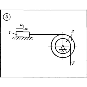 Решение задачи Д5 Вариант 03 Диевский В.А. Малышева ИА
