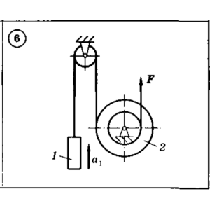 Решение задачи Д5 Вариант 06 Диевский В.А. Малышева ИА