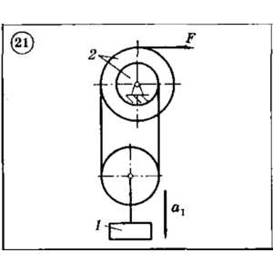 Решение задачи Д5 Вариант 21 Диевский В.А. Малышева ИА