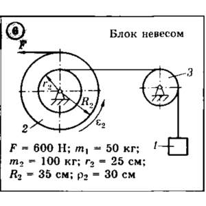 Решение задачи Д6 Вариант 06 Диевский В.А. Малышева ИА