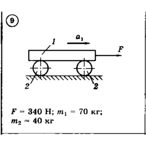 Решение задачи Д6 Вариант 09 Диевский В.А. Малышева ИА