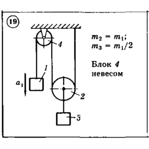 Решение задачи Д6 Вариант 19 Диевский В.А. Малышева ИА