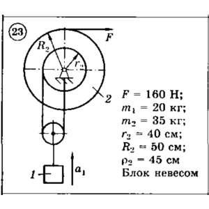Решение задачи Д6 Вариант 23 Диевский В.А. Малышева ИА