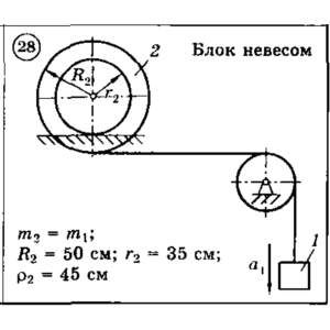 Решение задачи Д6 Вариант 28 Диевский В.А. Малышева ИА