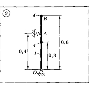 Решение задачи Д7 (задание 1) Вариант 09 Диевский В.А.