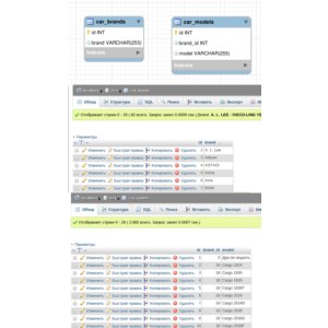База марок и моделей грузовых автомобилей