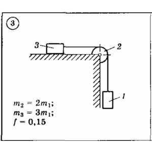 Решение задачи Д3 (задание 1) Вариант 03 Диевский В.А.