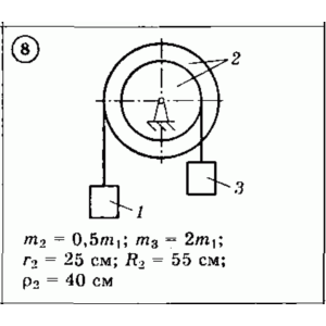 Решение задачи Д3 (задание 1) Вариант 08 Диевский В.А.