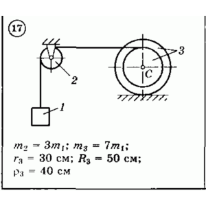 Решение задачи Д3 (задание 1) Вариант 17 Диевский В.А.