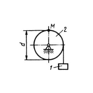 Решение задачи 8.3.3 из сборника Кепе О.Э.