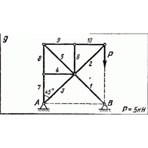 C1 Варинат 09 (C1 В9) термех задачник Яблонский 1978г