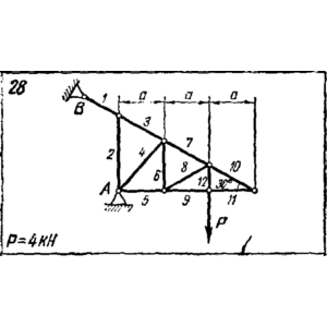 C1 Варинат 28 (C1 В28) термех задачник Яблонский 1978г