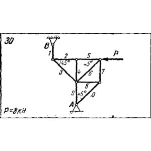 C1 Варинат 30 (C1 В30) термех задачник Яблонский 1978г