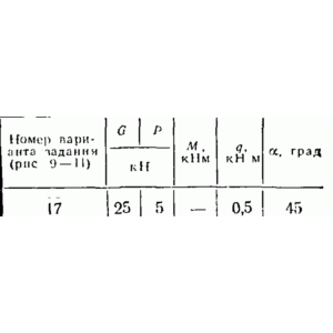 C2 Варинат 17 термех из решебника Яблонский А.А. 1978 г