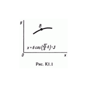 Решение К1 вариант 13, решебник Тарг С.М. 1982 года