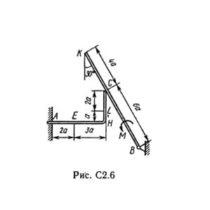 Решение С2-60 (Рисунок С2.6 условие 0 С.М. Тарг 1989 г)