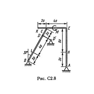 Решение С2-80 (Рисунок С2.8 условие 0 С.М. Тарг 1989 г)