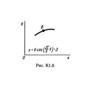 Решение К1-09 (Рисунок К1.0 условие 9 С.М. Тарг 1989 г)