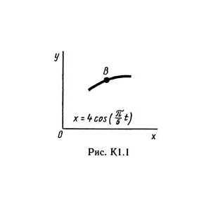 Решение К1-16 (Рисунок К1.1 условие 6 С.М. Тарг 1989 г)