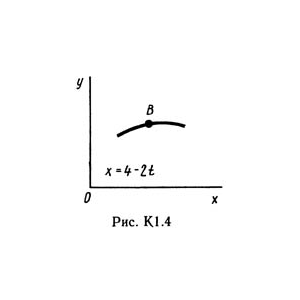 Решение К1-46 (Рисунок К1.4 условие 6 С.М. Тарг 1989 г)