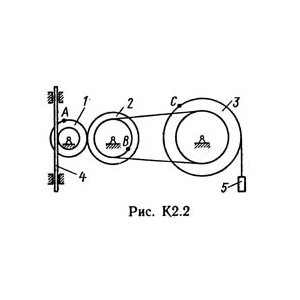 Решение К2-28 (Рисунок К2.2 условие 8 С.М. Тарг 1989 г)