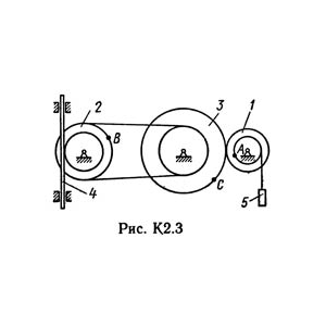 Решение К2-33 (Рисунок К2.3 условие 3 С.М. Тарг 1989 г)