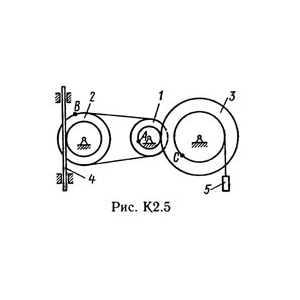 Решение К2-51 (Рисунок К2.5 условие 1 С.М. Тарг 1989 г)