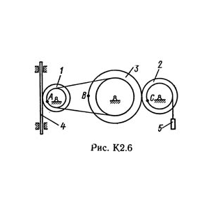 Решение К2-66 (Рисунок К2.6 условие 6 С.М. Тарг 1989 г)
